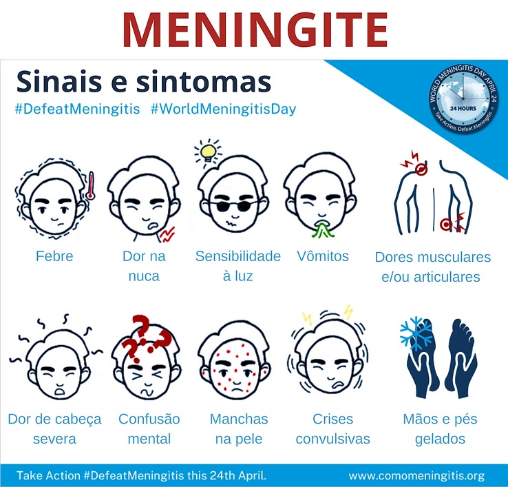 Principais sintomas da meningite