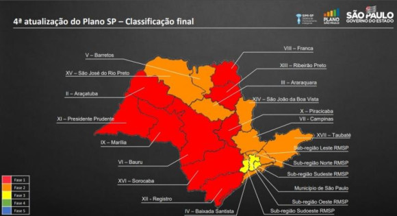 Oeste paulista seguirá na fase vermelha do Plano São Paulo ...